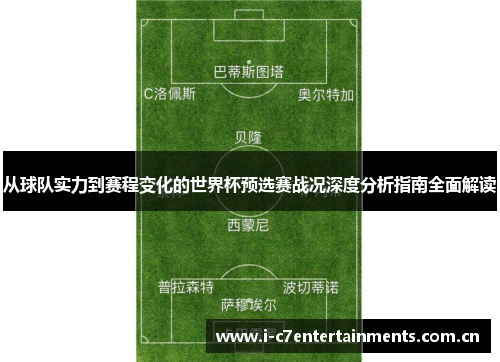 从球队实力到赛程变化的世界杯预选赛战况深度分析指南全面解读 从球队实力到赛程变化的世界杯预选赛战况深度分析指南全面解读