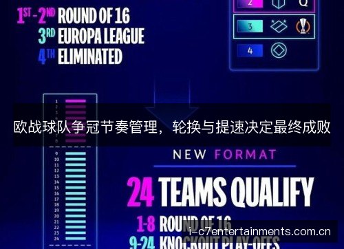 欧战球队争冠节奏管理，轮换与提速决定最终成败